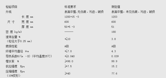 ��������ԇ�(y��n)�C(j��)��m.naturallymazcal.com